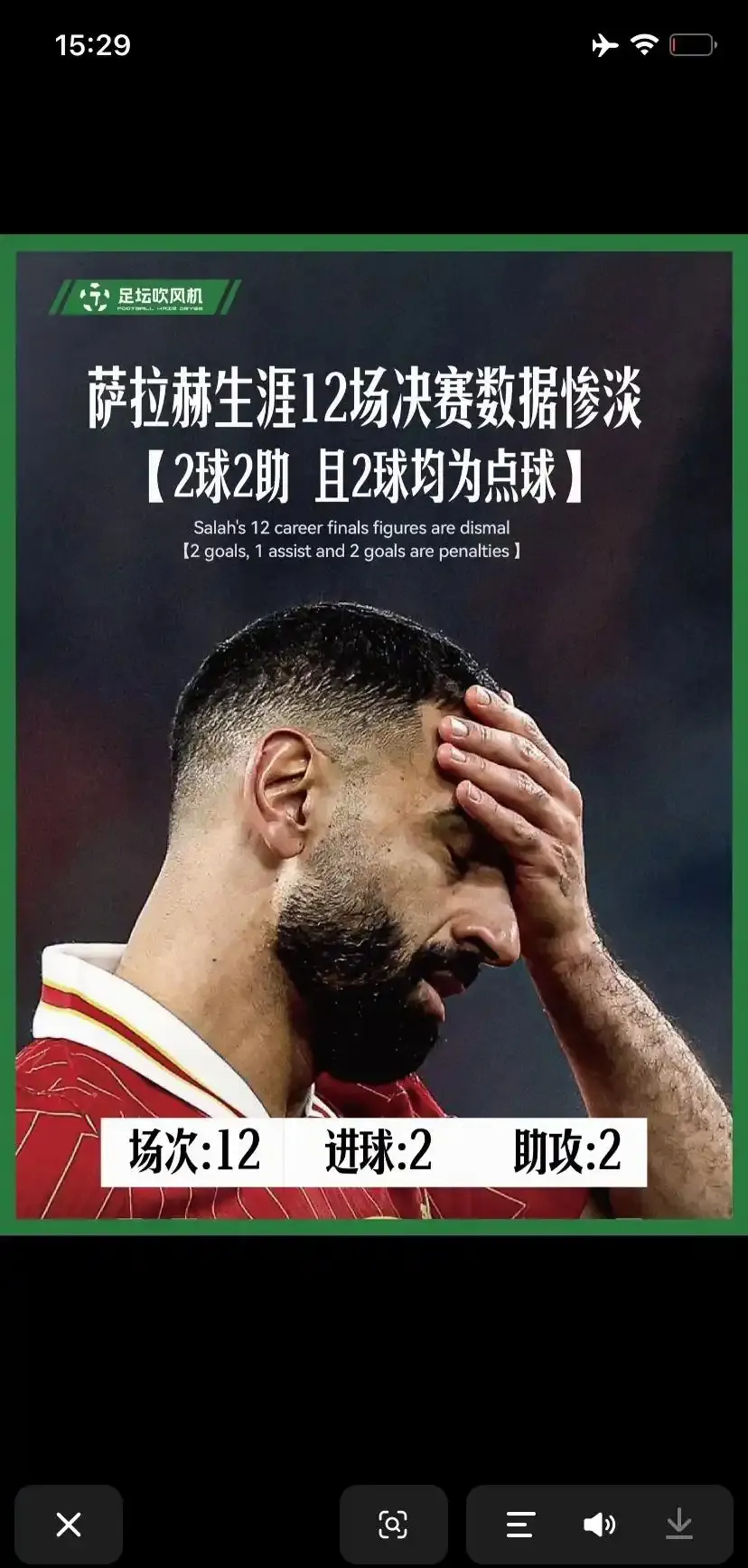 萨拉赫在IG比赛中锐不可当，比赛规则变更引发热议！的简单介绍
