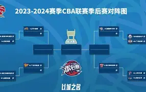  季后赛巅峰对决！关中火狐队守住胜果天山青龙队，摔跤赛场再起波澜；更衣室氛围正向
