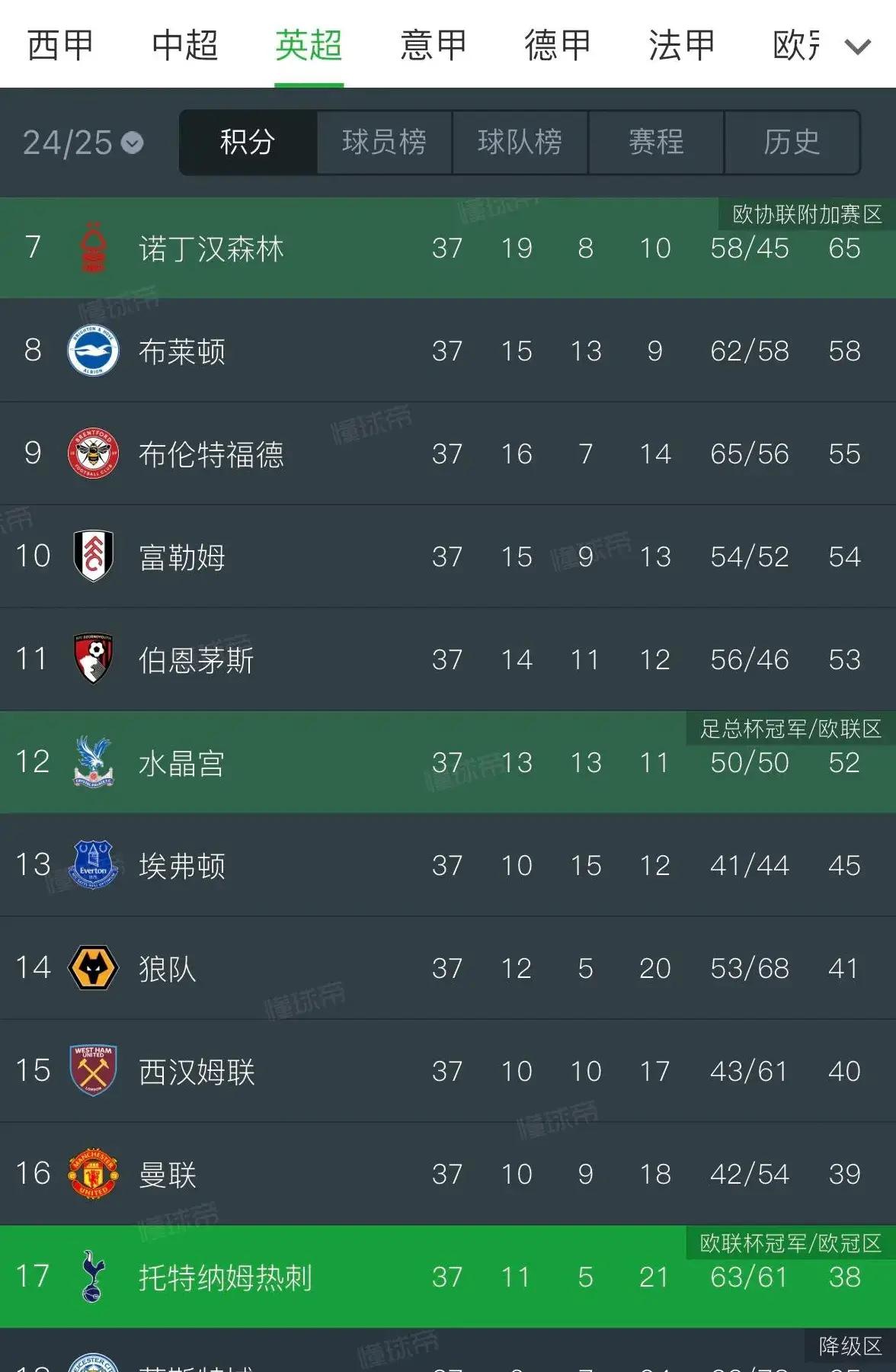 欧超杯集结日再迎强敌，西汉姆迎来里程碑，主帅态度——态度坚定，球队文化被再次提及的简单介绍