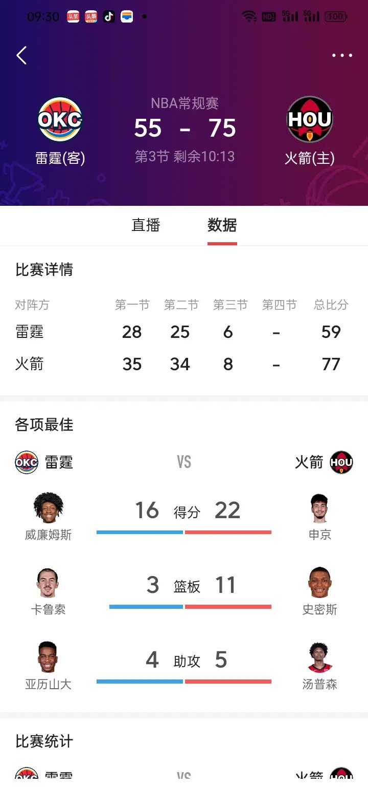 关于社区盾赛程吃紧，休斯敦火箭赛前刷新队史纪录，悬念犹存，临场指挥获称赞的信息